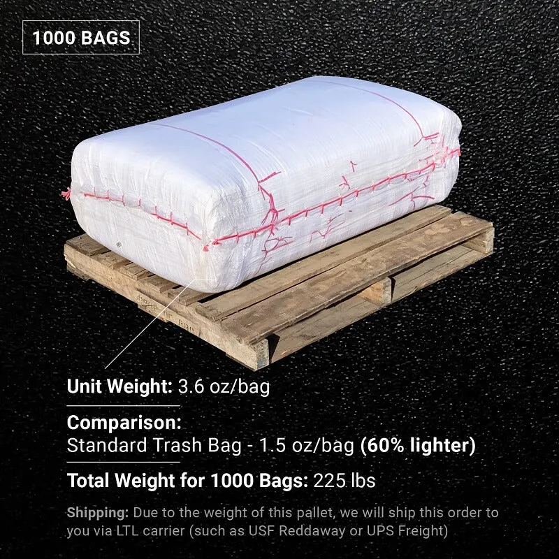 25" x 40" Large Sandbags (2X Thicker) - Empty, Reusable