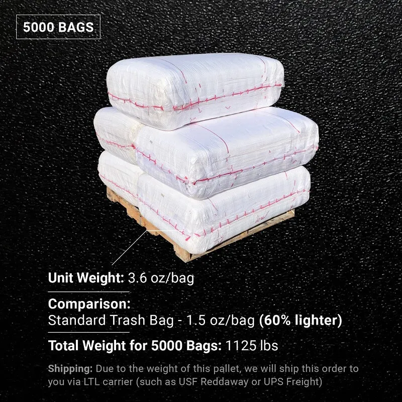 25" x 40" Large Sandbags (2X Thicker) - Empty, Reusable