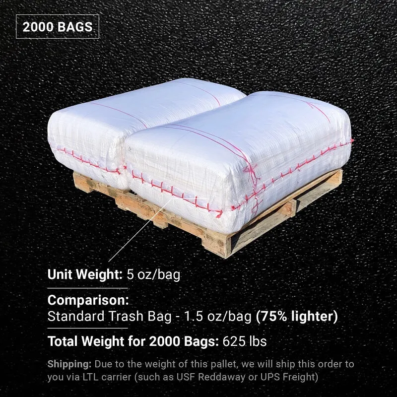 25" x 40" Large Sandbags (2X Thicker) - Empty, Reusable