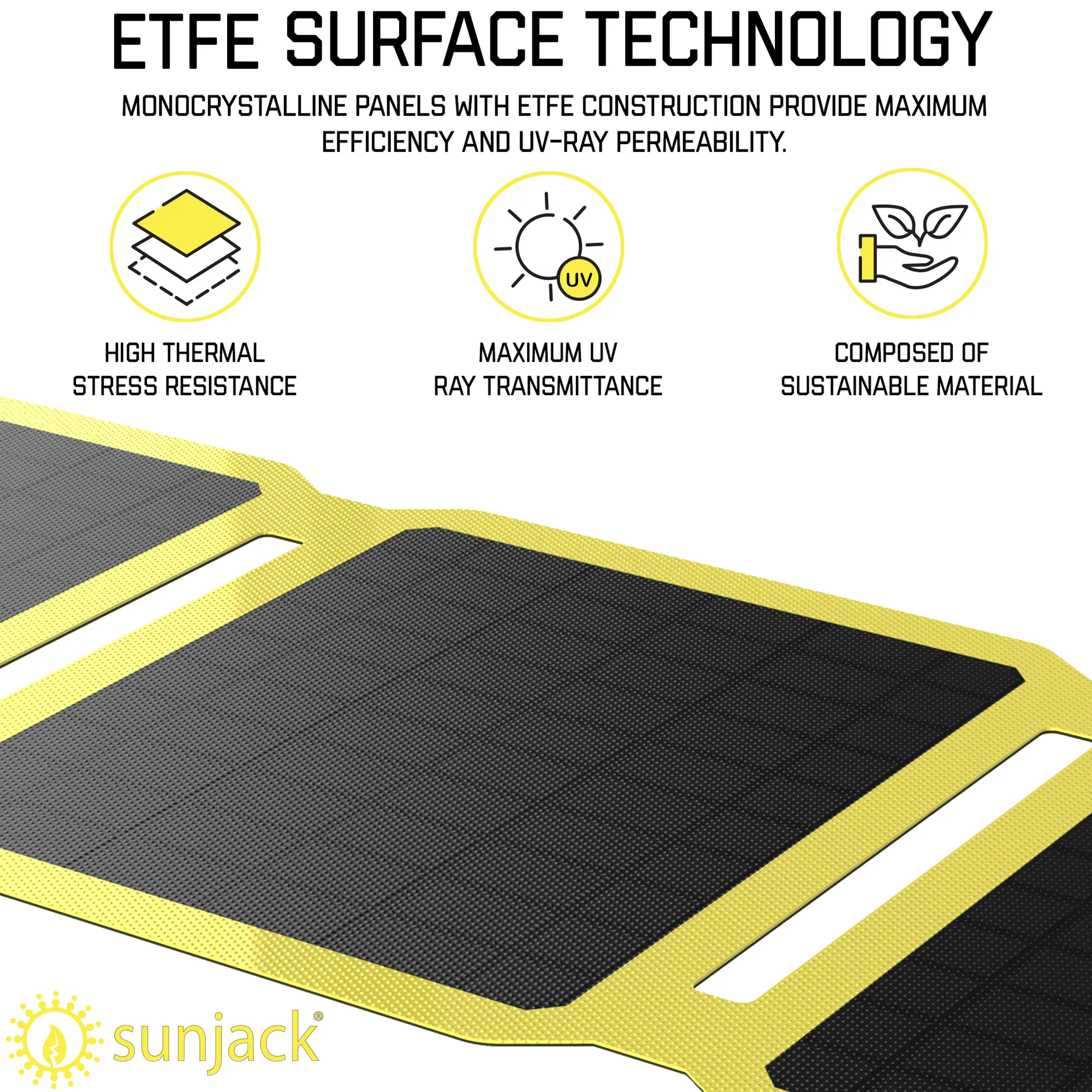 SunJack 15 Watt ETFE Foldable Portable Solar Panel Charger with 10000mAh Power Bank Battery