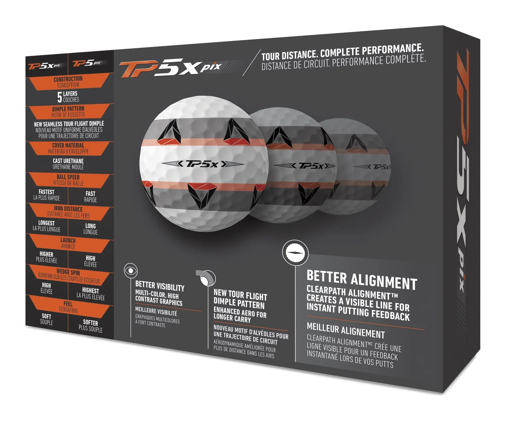 TaylorMade 2021 TP5x Pix Golf Balls White